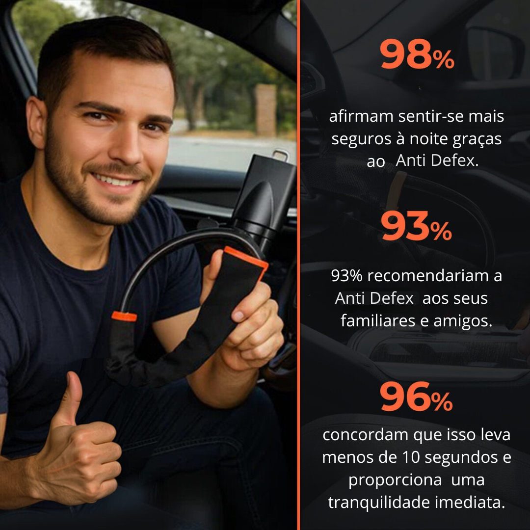 ANTI-DEFEX | Dispositivo de seguridad Anti-robo